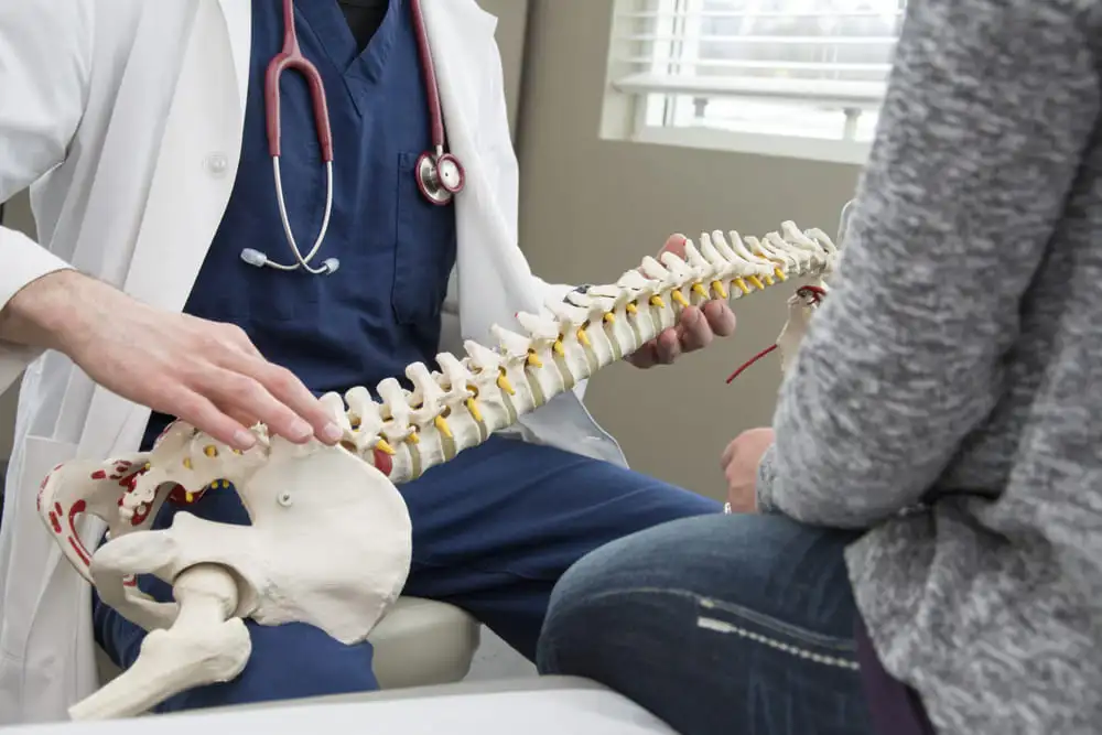 Spine Injury Treatment in Ahmedabad